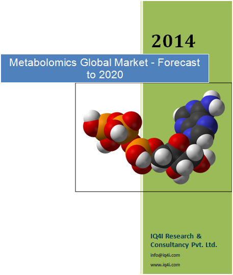 Metabolomics Global Market - Forecast to 2020